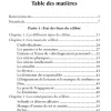 Le célibat : Liberté et souffrance – Image 3